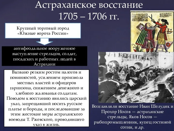 Астраханское восстание 1705 – 1706 гг. Крупный торговый город «Южные ворота России»