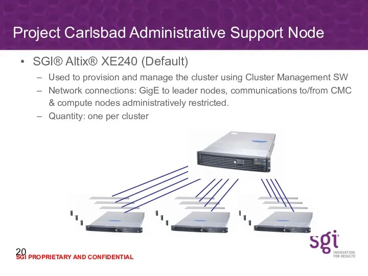 SGI® Altix® XE240 (Default) Used to provision and manage the cluster using