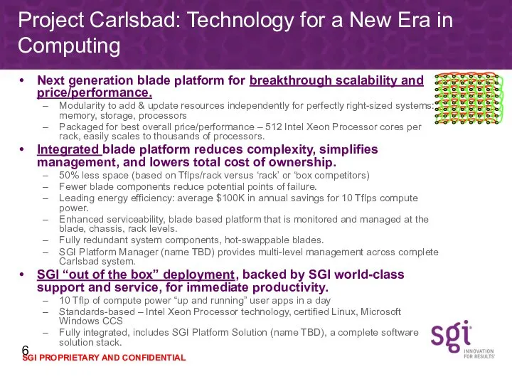 Project Carlsbad: Technology for a New Era in Computing Next generation blade