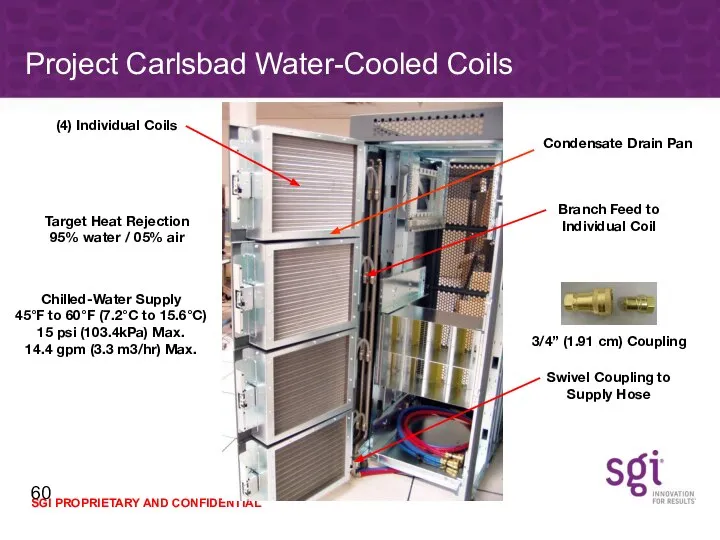 Project Carlsbad Water-Cooled Coils Target Heat Rejection 95% water / 05% air