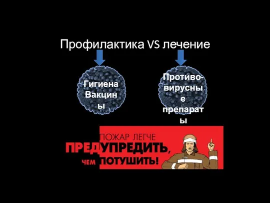 Профилактика VS лечение Гигиена Вакцины Противо- вирусные препараты