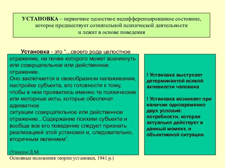 УСТАНОВКА – первичное целостное недифференцированное состояние, которое предшествует сознательной психической деятельности и