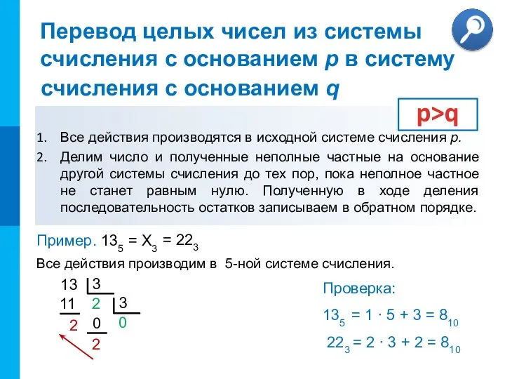 Перевод целых чисел из системы счисления с основанием р в систему счисления