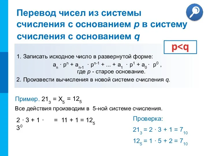 Перевод чисел из системы счисления с основанием р в систему счисления с