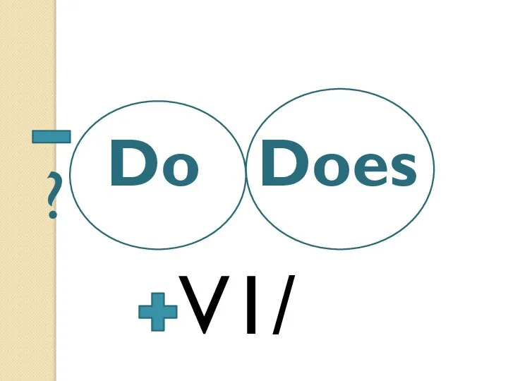 Do Does ? V1/s