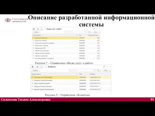 Описание разработанной информационной системы Силантьева Татьяна Александровна Рисунок 7 – Справочник «Виды