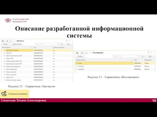 Описание разработанной информационной системы Силантьева Татьяна Александровна Рисунок 12 – Справочник «Запчасти»