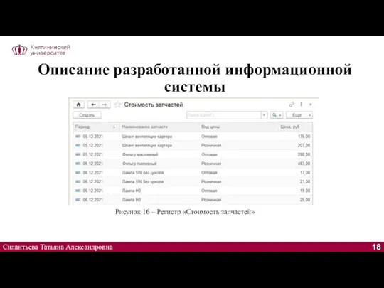 Описание разработанной информационной системы Силантьева Татьяна Александровна Рисунок 16 – Регистр «Стоимость запчастей»