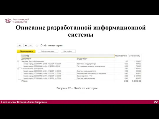 Описание разработанной информационной системы Силантьева Татьяна Александровна Рисунок 22 – Отчёт по мастерам