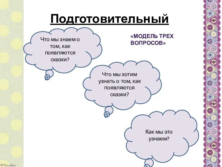 Подготовительный этап Что мы знаем о том, как появляются сказки? Что мы