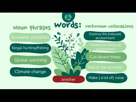 Global warming Climate change Words: Noun phrases Destroy the (natural) environment Verb+noun
