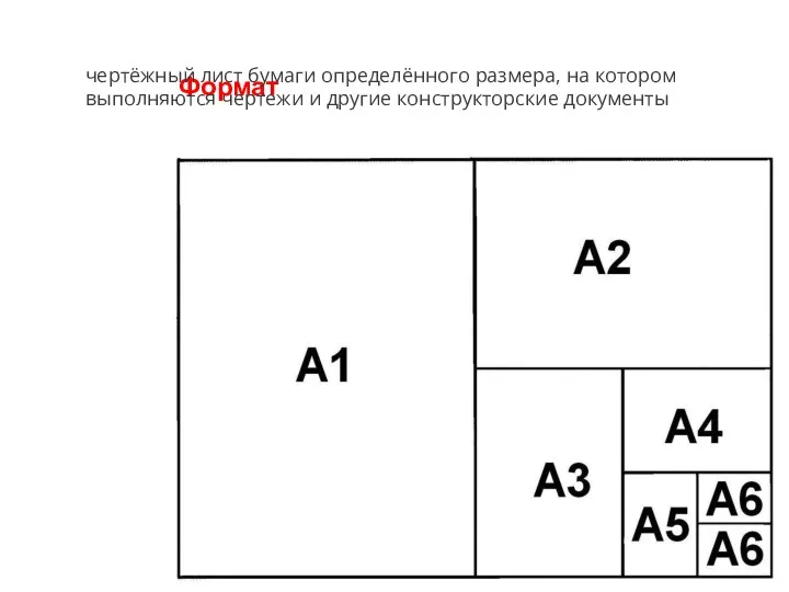 Формат чертёжный лист бумаги определённого размера, на котором выполняются чертежи и другие конструкторские документы