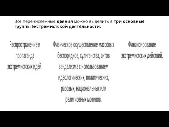 Все перечисленные деяния можно выделить в три основные группы экстремистской деятельности: