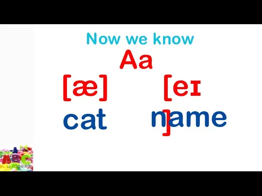 7/12/2020 Now we know Aa [æ] [eɪ] cat name