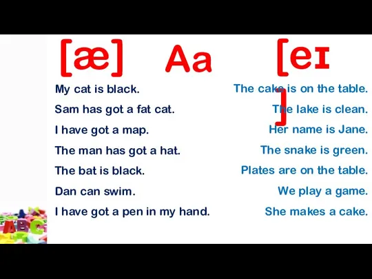 Aa [æ] [eɪ] My cat is black. Sam has got a fat