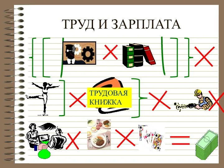 ТРУД И ЗАРПЛАТА ТРУДОВАЯ КНИЖКА