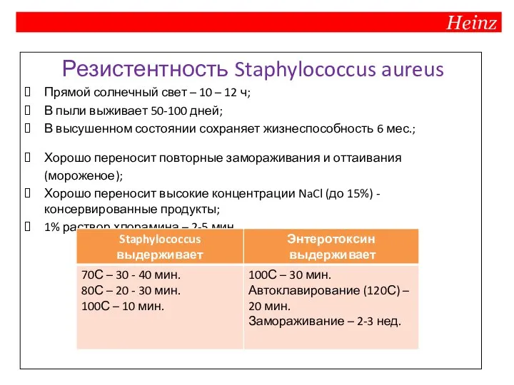 Heinz Резистентность Staphylococcus aureus Прямой солнечный свет – 10 – 12 ч;