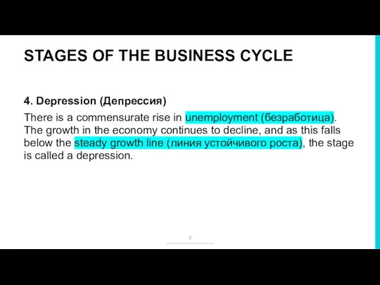 STAGES OF THE BUSINESS CYCLE 4. Depression (Депрессия) There is a commensurate