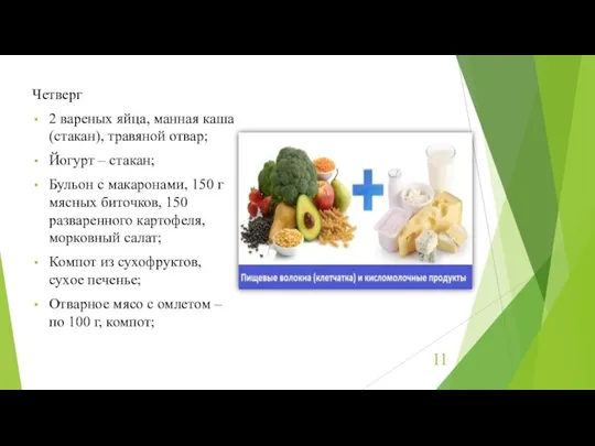 Четверг 2 вареных яйца, манная каша (стакан), травяной отвар; Йогурт – стакан;