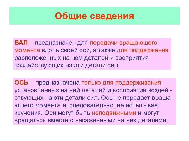 Общие сведения ВАЛ – предназначен для передачи вращающего момента вдоль своей оси,