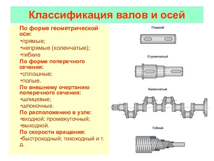 Классификация валов и осей По форме геометрической оси: прямые; непрямые (коленчатые); гибкие