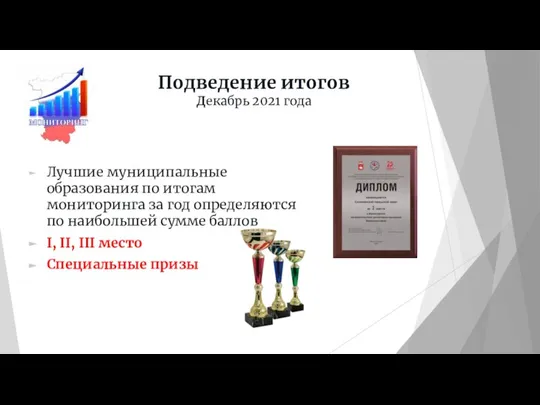 Подведение итогов Декабрь 2021 года Лучшие муниципальные образования по итогам мониторинга за