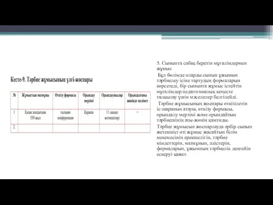 5. Сыныпта сабақ беретін мұғалімдермен жұмыс Бұл бөлімде оларды сынып ұжымын тәрбиелеу