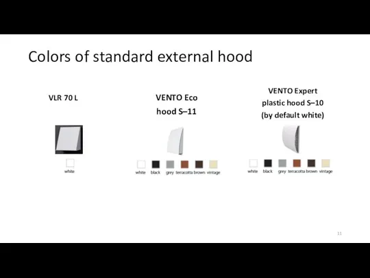 Colors of standard external hood VLR 70 L VENTO Expert plastic hood