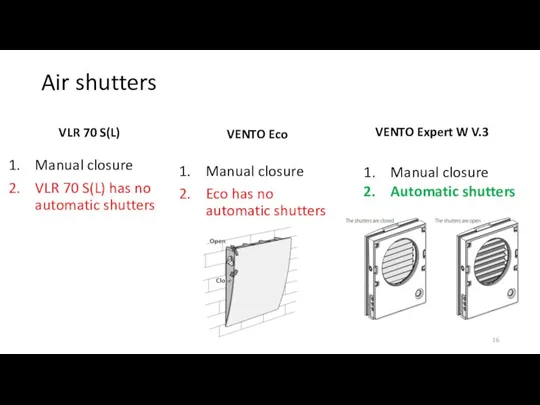 Air shutters VLR 70 S(L) VENTO Expert W V.3 Manual closure VLR