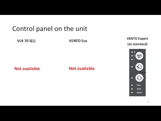 Control panel on the unit VENTO Expert (as standard) VLR 70 S(L)