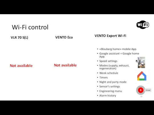 Wi-Fi control VENTO Expert Wi-Fi «Blauberg home» mobile App. Google assistant +