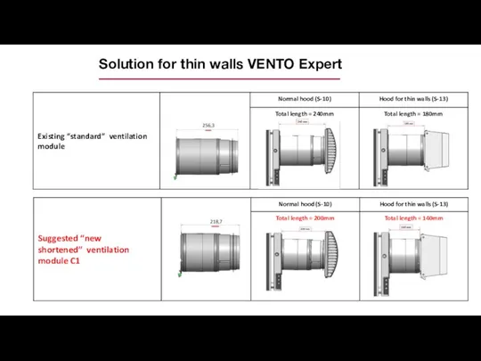 Solution for thin walls VENTO Expert