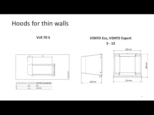 Hoods for thin walls VLR 70 S VENTO Eco, VENTO Expert S - 13