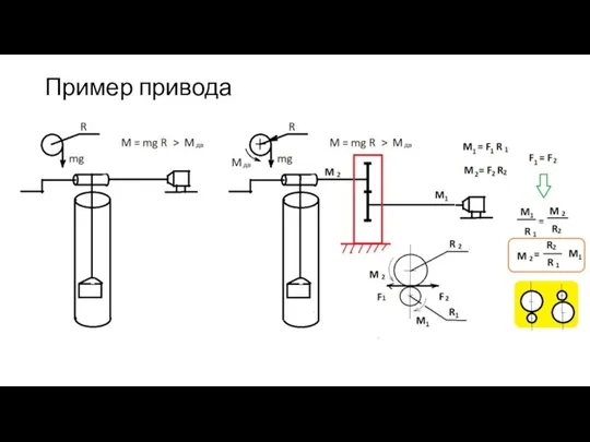 Пример привода