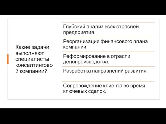 Какие задачи выполняют специалисты консалтинговой компании?