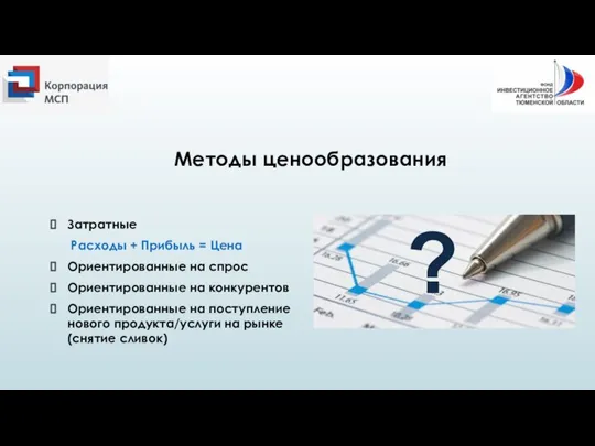 Методы ценообразования Затратные Расходы + Прибыль = Цена Ориентированные на спрос Ориентированные