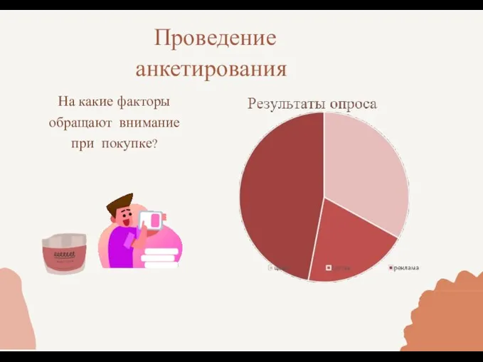 Проведение анкетирования На какие факторы обращают внимание при покупке?