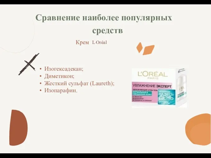 Сравнение наиболее популярных средств L’Oréal Крем Изогексадекан; Диметикон; Жесткий сульфат (Laureth); Изопарафин.