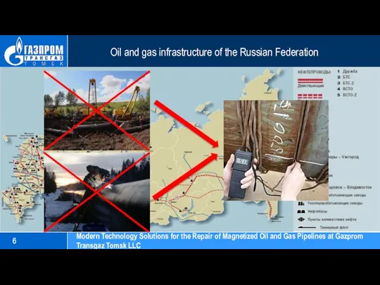 Oil and gas infrastructure of the Russian Federation Modern Technology Solutions for