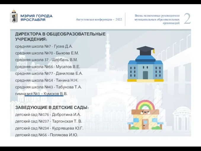 Августовская конференция – 2022 Вновь назначенные руководители муниципальных образовательных организаций ДИРЕКТОРА В