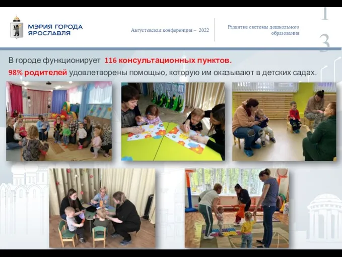 Развитие системы дошкольного образования Августовская конференция – 2022 В городе функционирует 116