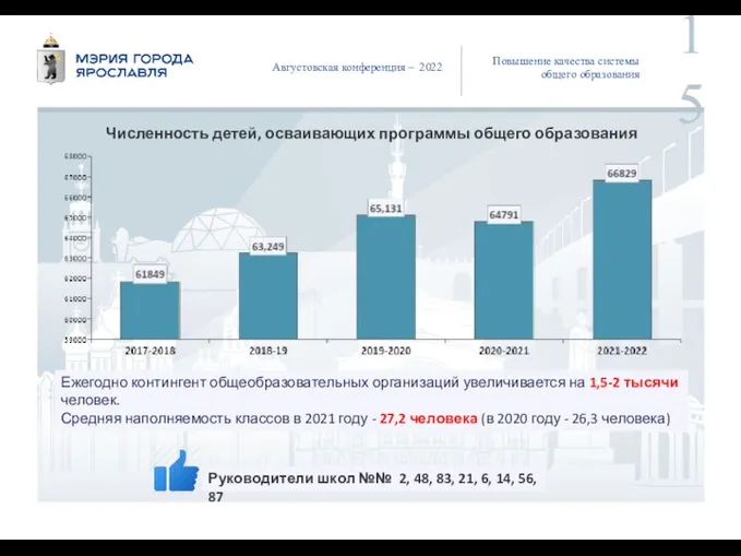 Августовская конференция – 2022 Численность детей, осваивающих программы общего образования Ежегодно контингент