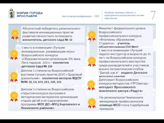 Августовская конференция – 2022 Наиболее значимые события и мероприятия в муниципальной системе