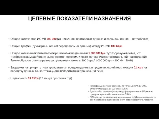 Общее количество ИС УВ 200 000 (из них 20 000 поставляют данные