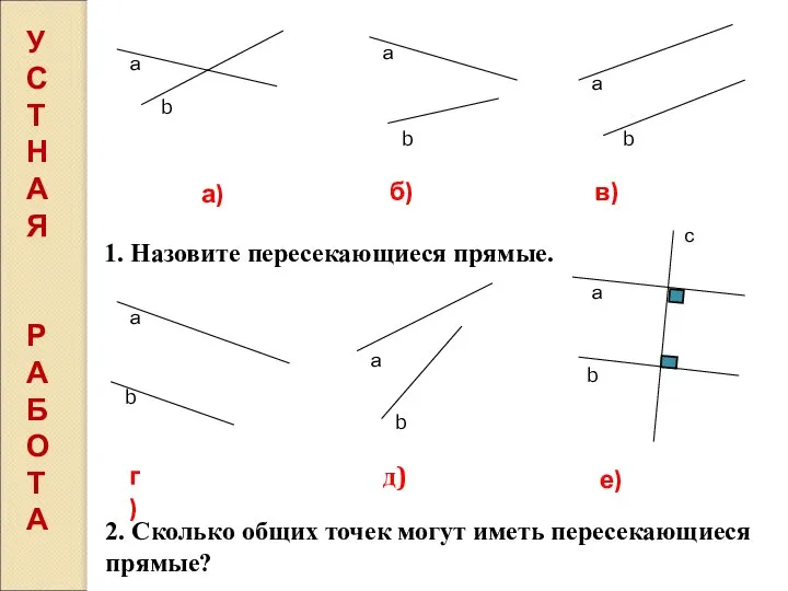 а b а) а b б) а b в) а b г)