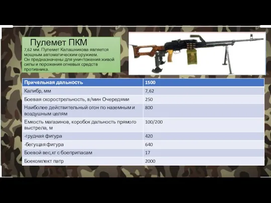 Пулемет ПКМ 7,62 мм. Пулемет Калашникова является мощным автоматическим оружием. Он предназначены