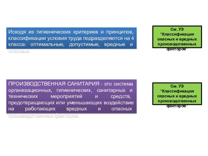 Исходя из гигиенических критериев и принципов, классификации условия труда подразделяются на 4