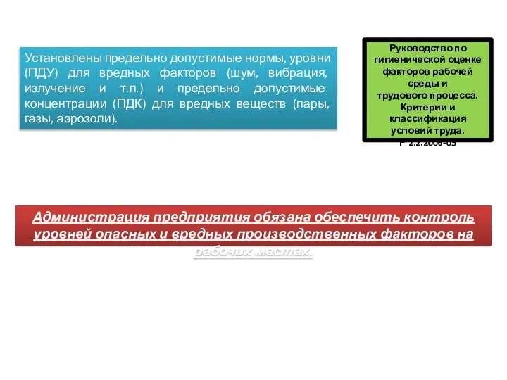 Установлены предельно допустимые нормы, уровни (ПДУ) для вредных факторов (шум, вибрация, излучение