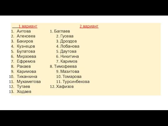 1 вариант 2 вариант Аитова 1. Баглаев Алексеев 2. Гусева Бакиров 3.