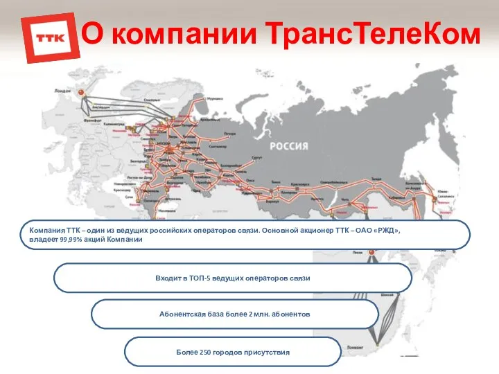 О компании ТрансТелеКом Компания ТТК – один из ведущих российских операторов связи.